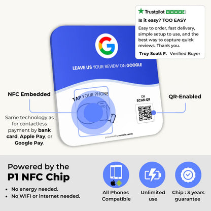 Plate - Google Reviews - Nuubiz NFC card